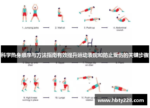 科学热身顺序与方法指南有效提升运动表现和防止受伤的关键步骤