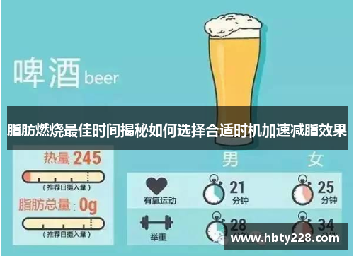 脂肪燃烧最佳时间揭秘如何选择合适时机加速减脂效果